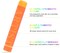 Oil Pastels for Artists, 48 Colors Soft Oil Stick Set with Bright Colors and Delicate Texture, Great Blending and Layering, Comes with Diy Tool Kit, Ideal for Art/Craft/Coloring and Sketching